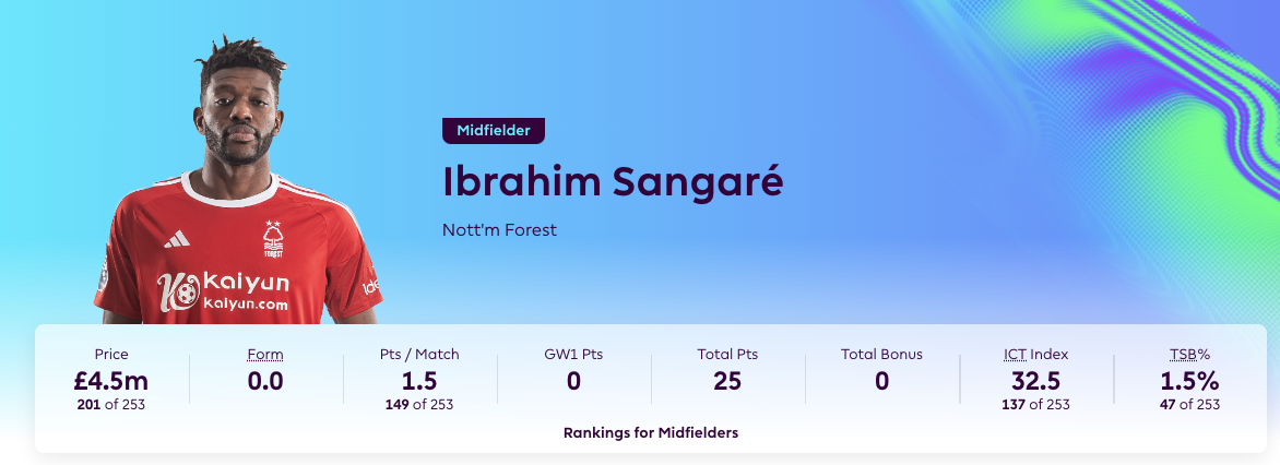£4.5 Million FPL Midfielders ~ Ibrahim Sangare